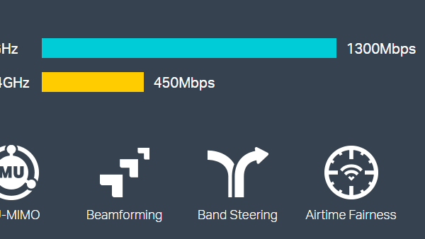 bo-dinh-tuyen-khong-day-ac1750-tp-link-eap245