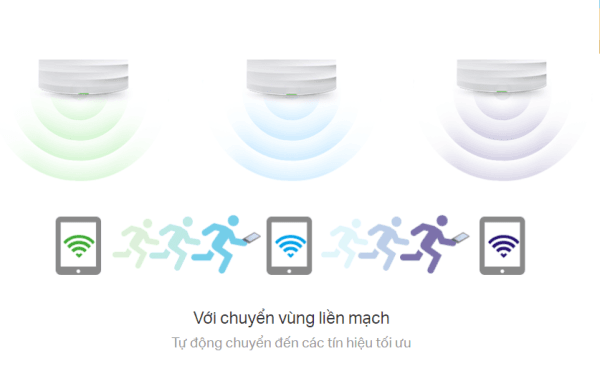 bo-dinh-tuyen-khong-day-ac1750-tp-link-eap245