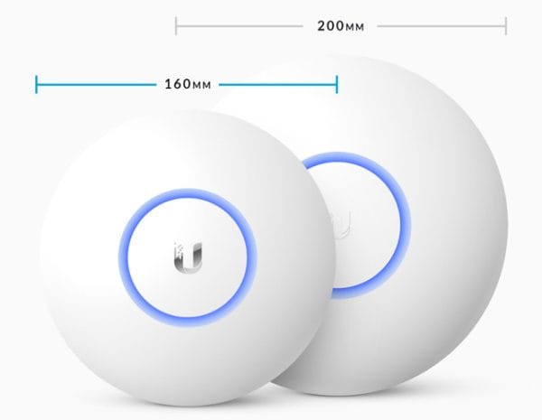 bo-phat-wifi-op-tran-ubiquiti-unifi-ap-ac-lite