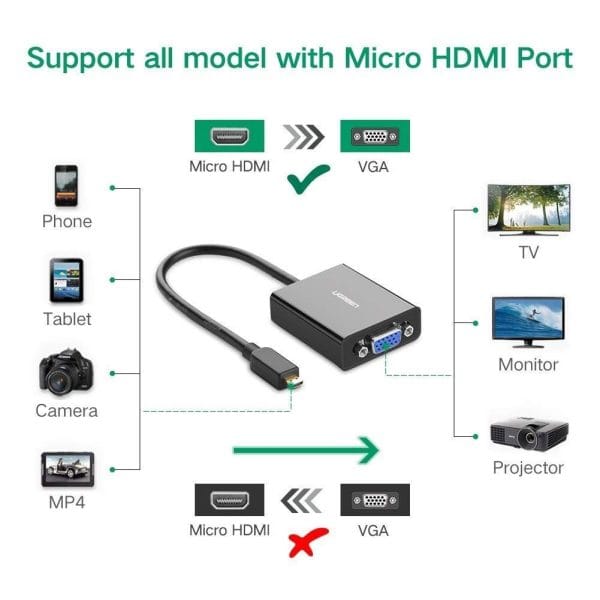 cap-chuyen-micro-hdmi-sang-VGA-Ugreen-40269