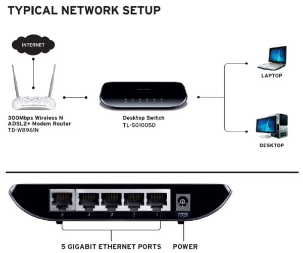 switch-tp-link-tl-sg1005d-5-port-gigabit