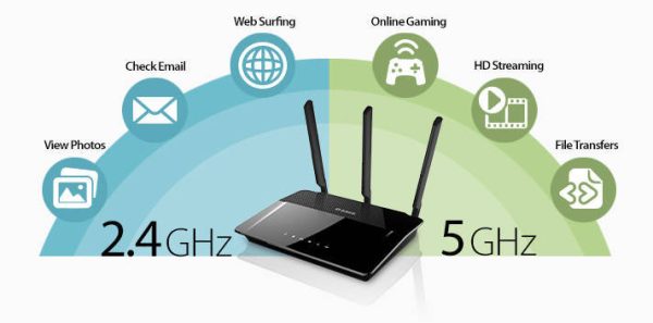 bo-phat-wifi-d-link-dir-880l-dual-band-ac1900-cong-suat-cao