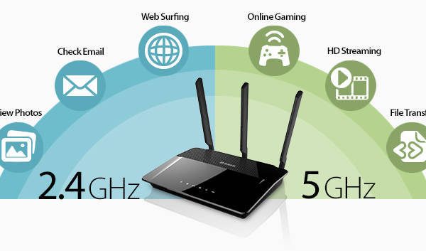 bo-phat-wifi-d-link-dir-880l-dual-band-ac1900-cong-suat-cao