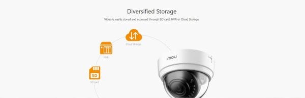Camera-IPC-D42P
