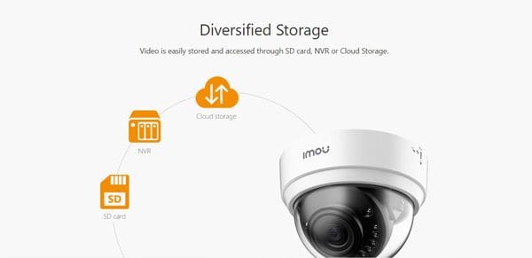 Camera-IPC-D42P