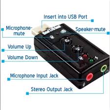 USB Sound âm thanh 3D 7.1 -