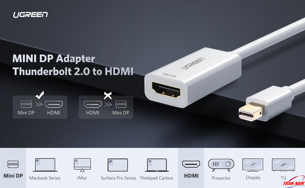 Cáp Chuyển Mini Displayport sang HDMI Hỗ Trợ Full HD Ugreen 10460 ( Trắng ) 13 cap-mini-displayport-sang-hdmi-ho-tro-full-hd-ugreen-10460