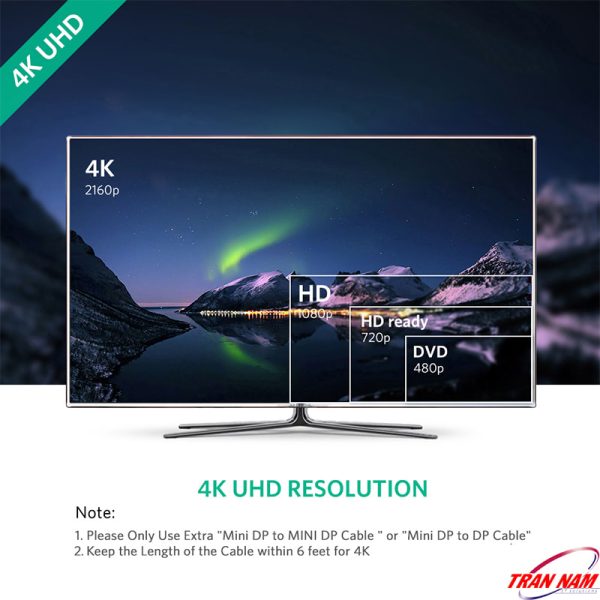 usb-type-c-to-minidisplayport-ho-trwoj-4k60hz-ugreen-40867