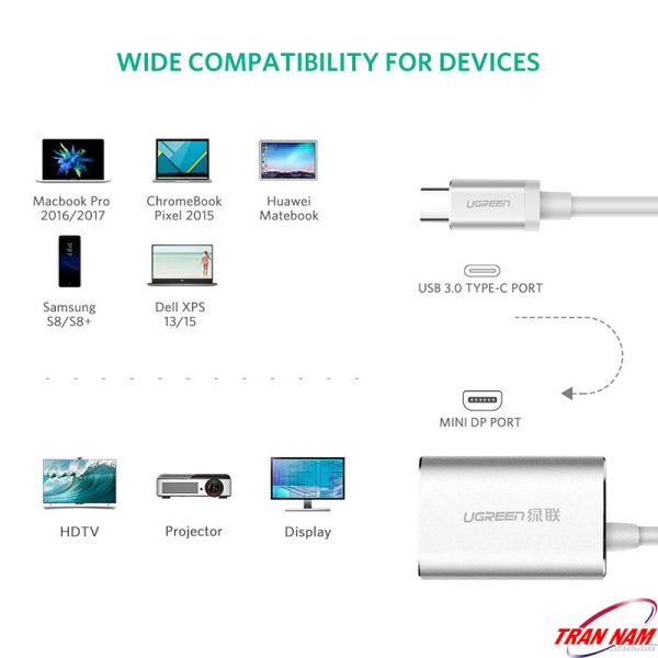 usb-type-c-to-minidisplayport-ho-trwoj-4k60hz-ugreen-40867