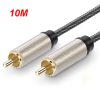 cap-am-thanh-so-coaxial-dai-10m-ugreen-20742