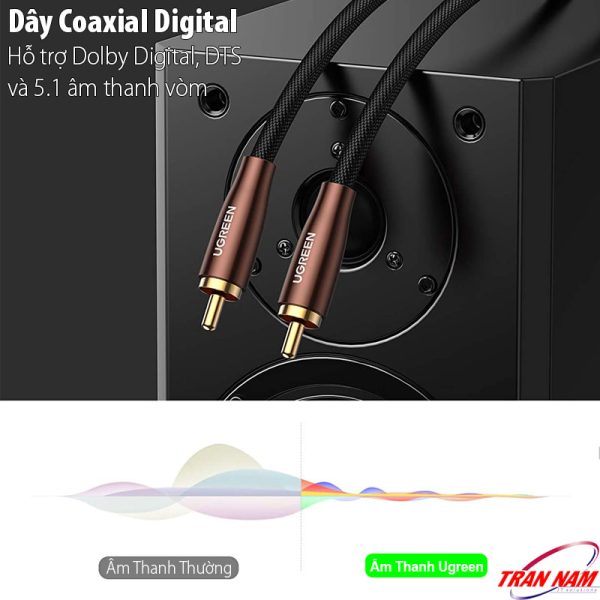 cap-coaxial-audio-dai-1m-vo-boc-nylon-ugreen-70684