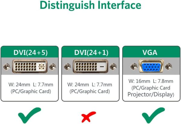 cap-chuyen-dvi-245-sang-vga-ugreen-30499
