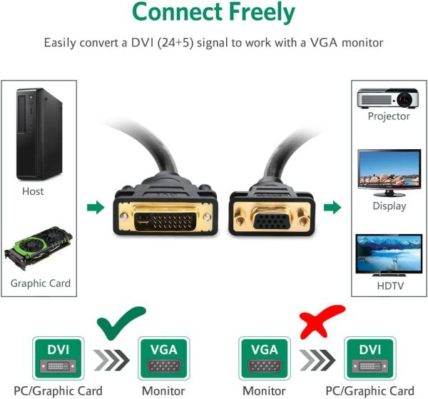 cap-chuyen-dvi-245-sang-vga-ugreen-30499