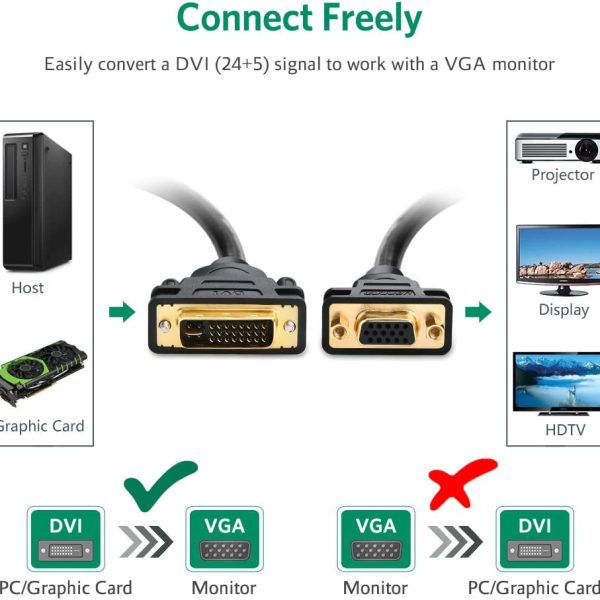 cap-chuyen-dvi-245-sang-vga-ugreen-30499
