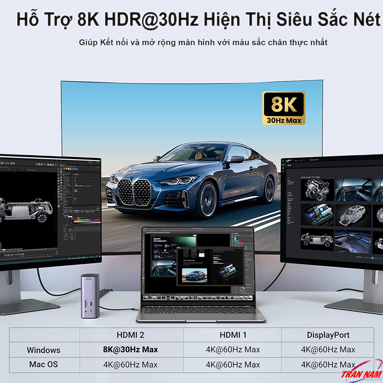 HDMI + 2 DP] KVM Switch 2 in 3 Out 8K@60Hz 4K@144Hz, HDMI+