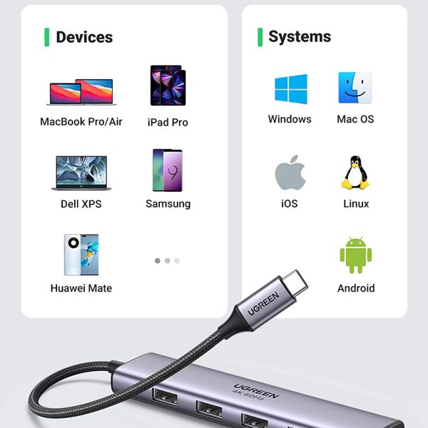 hub-chuyen-usb-c-sang-hdmi-kem-4-cong-usb-3-0-ugreen-20955