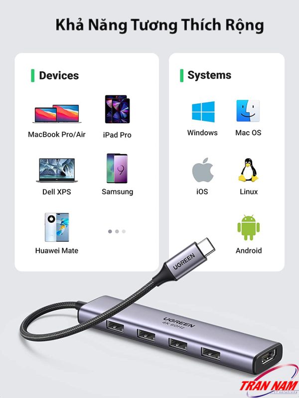 hub-chuyen-usb-c-sang-hdmi-kem-4-cong-usb-3-0-ugreen-20955