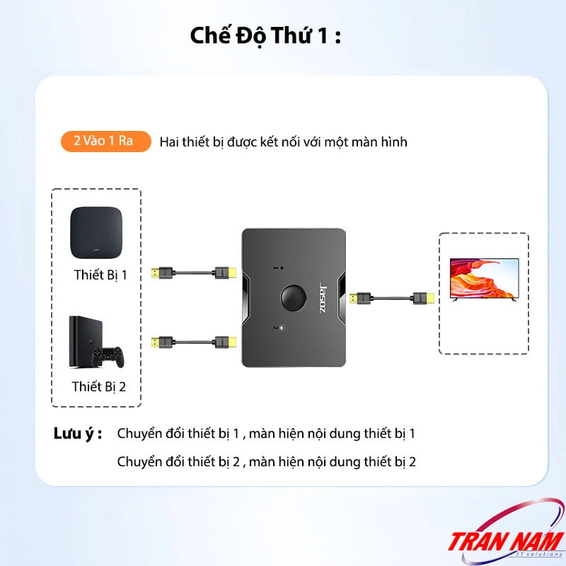 Bộ chia HDMI Jasoz T-G147/G128 – Chế độ 2 in 1 out, chuyển đổi giữa 2 thiết bị ra một màn hình Bộ chia HDMI Jasoz T-G147 G128 màu đen – Chế độ 2 vào 1 ra, kết nối 2 thiết bị chung một màn hình, hỗ trợ 4K@60Hz