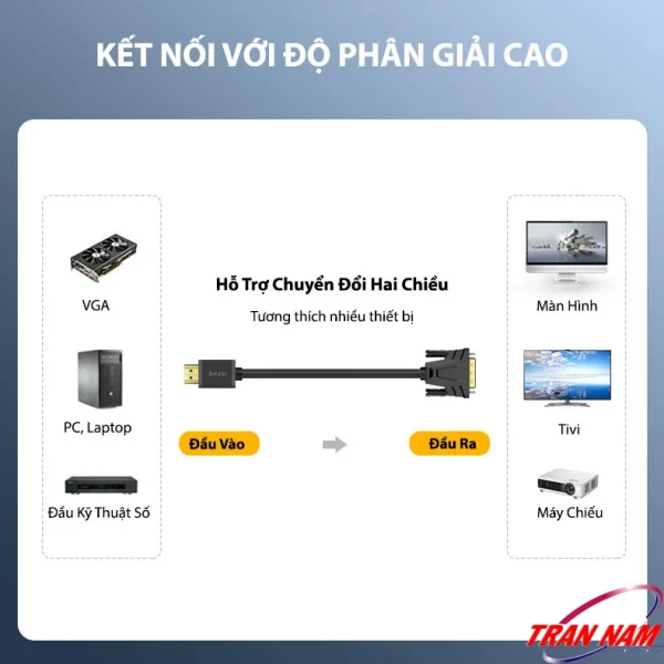 Cáp HDMI sang DVI Jasoz A106 hỗ trợ chuyển đổi 2 chiều, kết nối PC laptop tivi màn hình máy chiếu