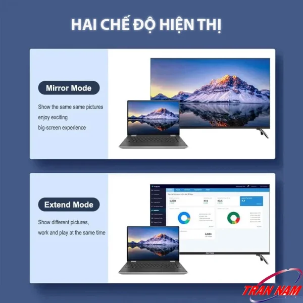 Cáp HDMI DVI 2 chiều Jasoz A106 hỗ trợ chế độ Mirror Mode và Extend Mode, chia sẻ hình ảnh lên màn hình lớn hoặc mở rộng màn hình