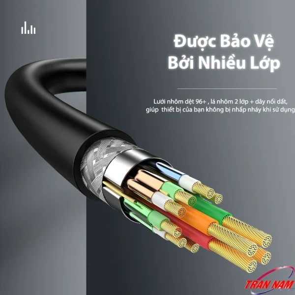 Cáp HDMI sang DVI Jasoz A106 cấu tạo nhiều lớp chống nhiễu, lưới nhôm dệt 96+, lá nhôm 2 lớp