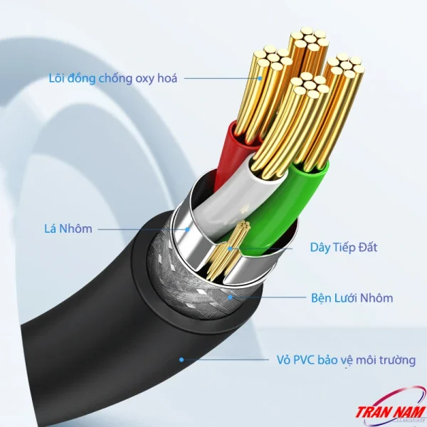 Cáp máy in USB 2.0 AM–BM Jasoz D105 – lõi đồng chống oxy hóa, lá nhôm chống nhiễu, dây tiếp đất, bện lưới nhôm, vỏ PVC bảo vệ môi trường. SKU: T-D139 0.5M, T-D115 1M, T-D116 1.5M, T-D153 2M, T-D117 3M, T-D118 5M, T-D119 8M, T-D120 10M.