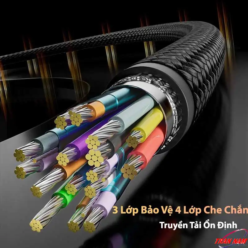 Cấu tạo lõi cáp USB-C to HDMI Jasoz 4 lớp chống nhiễu Cấu tạo lõi cáp USB-C sang HDMI Jasoz 3 lớp bảo vệ 4 lớp che chắn chống nhiễu