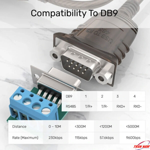 cap-chuyen-usb-to-com-rs422-485-unitek-y-1082-chipset-ft232