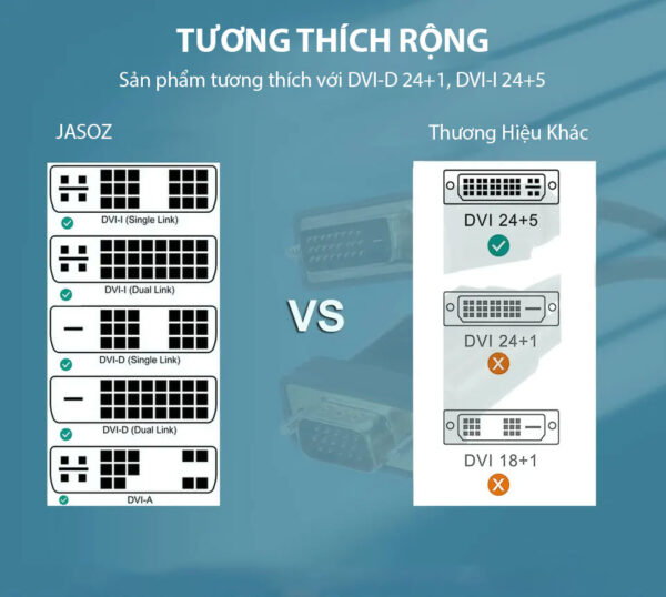 cap-dvi-sang-vga-dai-1-8m-ho-tro-full-hd-chinh-hang-jasoz-t-b131