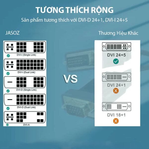 cap-dvi-sang-vga-dai-1-8m-ho-tro-full-hd-chinh-hang-jasoz-t-b131