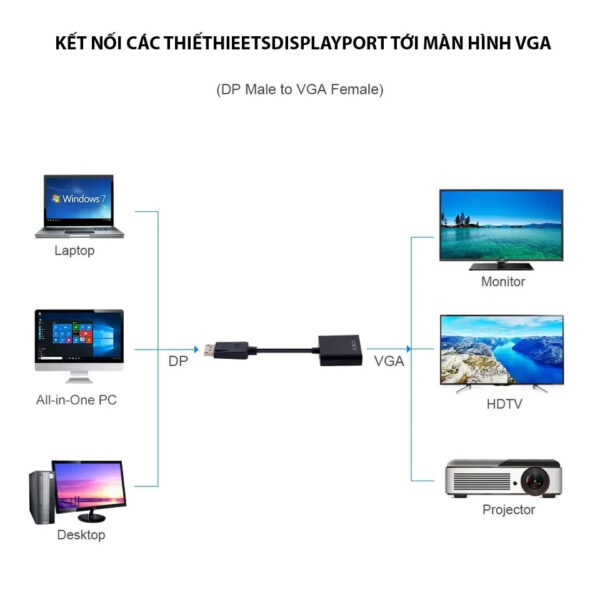 cap-chuyen-displayport-sang-vga-ho-tro-full-hd-jasoz-t-g107