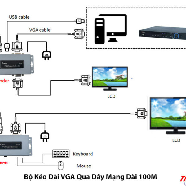 bo-keo-dai-vga-100m-qua-day-mang-co-usb-detech-dt-7044