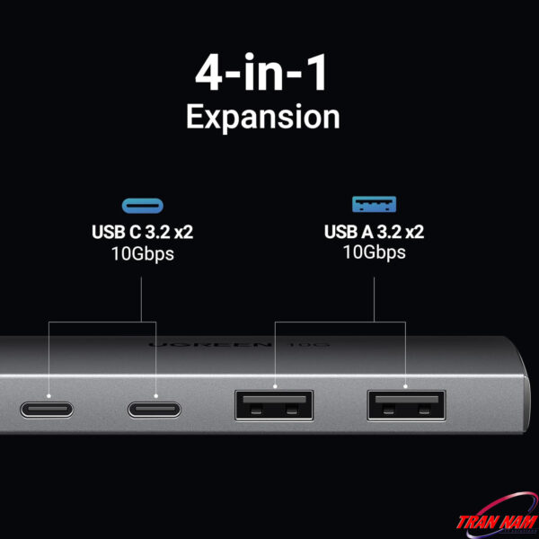 HUB-USB-C-Sang-2Cong-USB-3.2-Va-2Cong-USB-Type-C-Toc-Do-10Gbps-Ugreen-30758