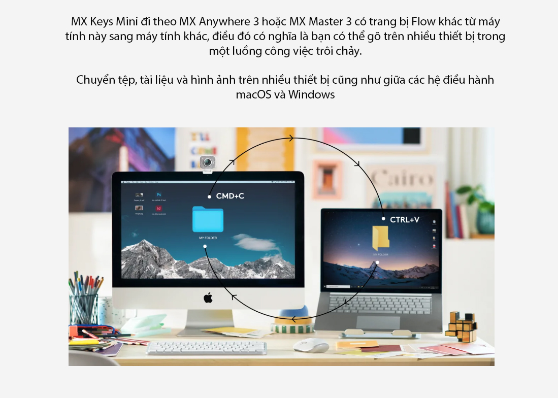 Bàn phím không dây Logitech MX Keys Mini Rose (USBC/Bluetooth/Hồng) 5