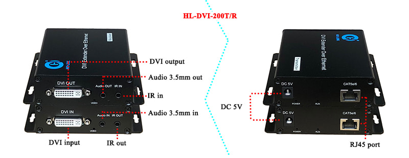 Bộ Kéo Dài Tín Hiệu DVI Qua Cáp Mạng LAN Khoảng Cách 200M HoLINK HL-DVI-200T/R