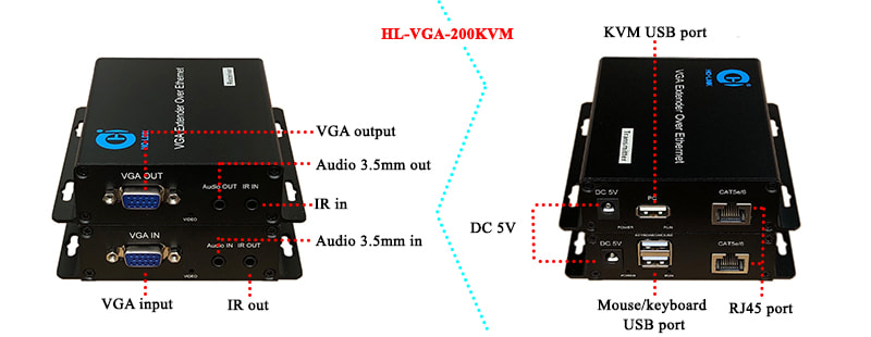 Bộ kéo dài vga qua dây mạng LAN 200M Kèm USB HOLINK HL-VGA-200KVM