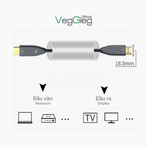 Dây HDMI 2.1 Sợi Quang Hỗ Trợ 8K@60Hz Chính Hãng Veggieg