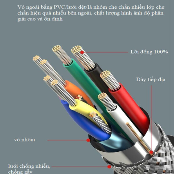 Cáp Tín Hiệu HDMI 2.0 Hỗ Trợ 4K@60Hz Chính Hãng Veggieg