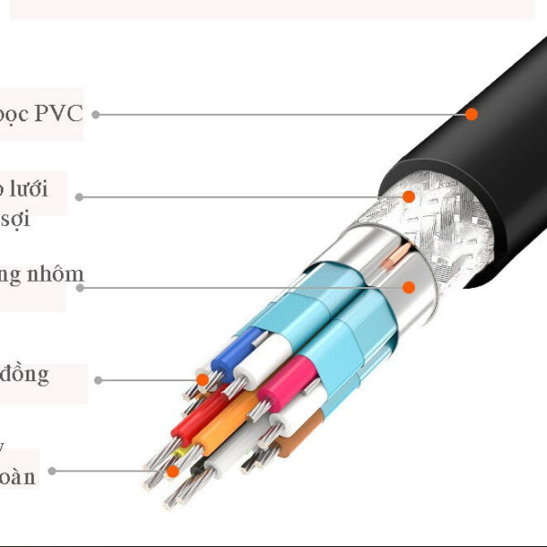 Cáp Tín Hiệu HDMI 2.0 Hỗ Trợ 4K@60Hz Chính Hãng Veggieg