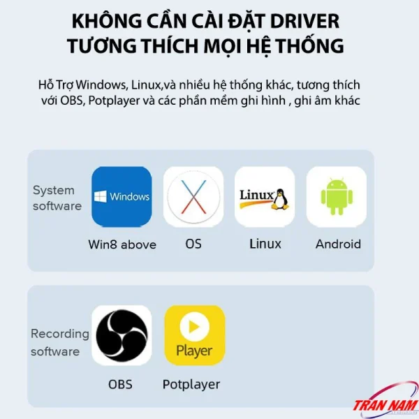Cáp ghi hình Jasoz T-G158 HDMI to USB-A/Type-C không cần cài driver, hỗ trợ Windows, macOS, Linux, Android, OBS, Potplayer