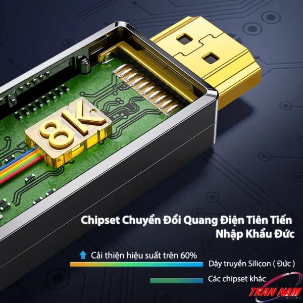 Cáp HDMI 2.1 sợi quang Jasoz A133 – Chipset quang điện nhập khẩu Đức, Lightssemi + II-VI Laser, tăng hiệu suất truyền dẫn trên 60% – HDMI Optical 48Gbps hỗ trợ 8K60Hz 4K120Hz HDR10+ Dolby Vision eARC – Dài 5m đến 100m – SKU Jasoz T-A306 T-A307 T-A308 T-A309 T-A310 T-A311 T-A313 T-A314 T-A315 T-A316 T-A317 T-A318 T-A319