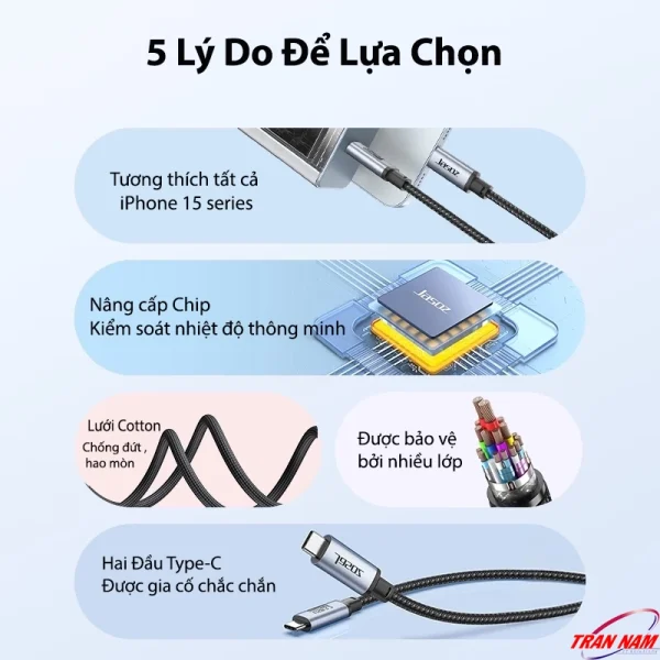 5 lý do chọn cáp USB4 Jasoz D119 – hỗ trợ iPhone 15 series, chip E-Marker kiểm soát nhiệt, lõi đồng nhiều lớp chống nhiễu, vỏ cotton chống đứt, hai đầu USB-C bền chắc. Áp dụng cho SKU T-D200, T-D201, T-D202, T-D215, T-D203.