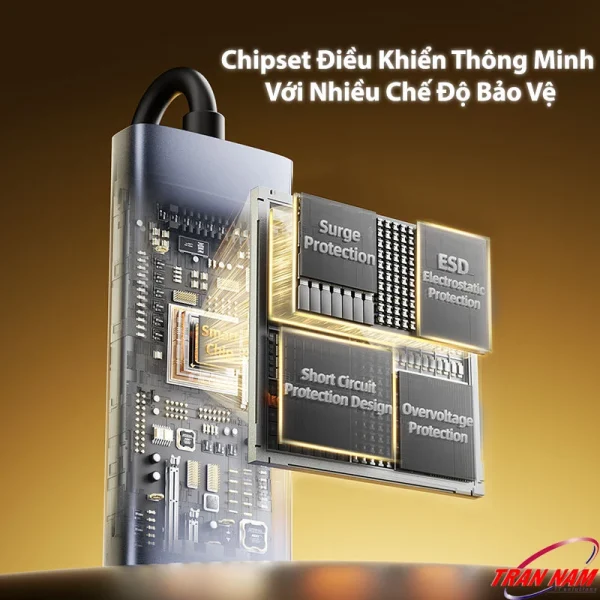 Card ghi hình Jasoz T-G190 sử dụng chipset MS2130 với nhiều chế độ bảo vệ: chống quá áp, chống tĩnh điện ESD, chống ngắn mạch, bảo vệ quá dòng