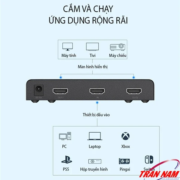 Cắm Và Chạy Với Bộ Chia HDMI 1 Ra 2 Unitek V130A – Kết Nối PC, Laptop, PS5, Xbox, Tivi, Máy Chiếu Dễ Dàng, Tín Hiệu Ổn Định