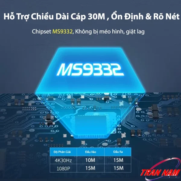 Bộ Chia HDMI 1 Ra 2 Unitek V130A | Chipset MS9332 Ổn Định, Hỗ Trợ Cáp HDMI Dài 30M, Truyền Hình Ảnh 4K@30Hz Rõ Nét