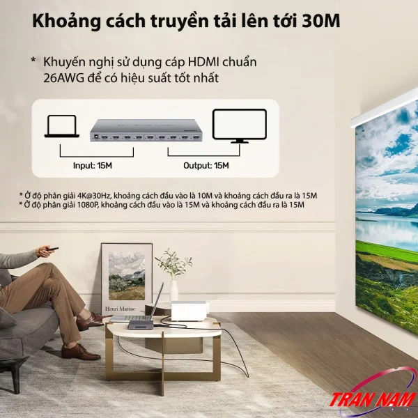 Bộ Chia HDMI 1 Ra 8 Unitek V132A Hỗ Trợ Khoảng Cách Truyền Tín Hiệu Lên Tới 30M – Độ Ổn Định Cao, Hình Ảnh Sắc Nét 4K@30Hz