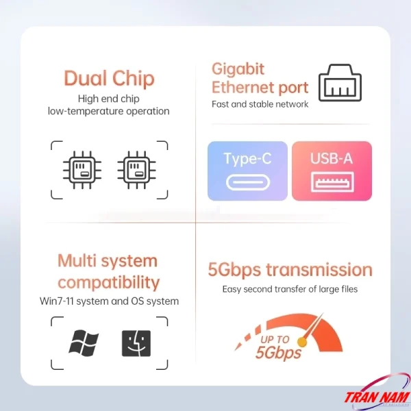 Jasoz T-F136 – Bộ Chuyển USB to LAN 1000Mbps Hub USB 3.0 với Dual Chip, USB-C + USB-A, tốc độ 5Gbps