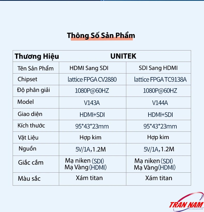 Bộ chuyển SDI Sang HDMI Cho Camera Hỗ Trợ 1080P@60Hz Unitek V144A (3) Bo chuyen SDI Sang HDMI Cho Camera Ho Tro 1080P@60Hz Unitek V144A 3 1