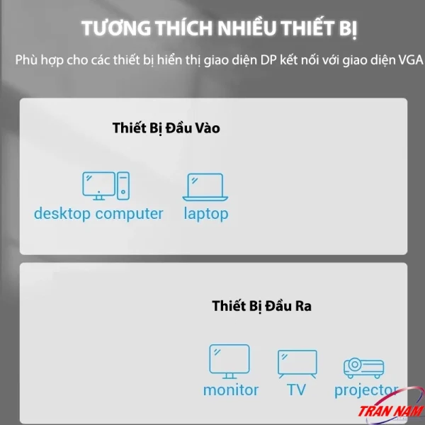 Cáp chuyển Displayport sang VGA Jasoz T-G159 tương thích với desktop, laptop, monitor, TV và projector, hỗ trợ giao diện DP sang VGA ổn định, phù hợp cho trình chiếu và làm việc văn phòng.