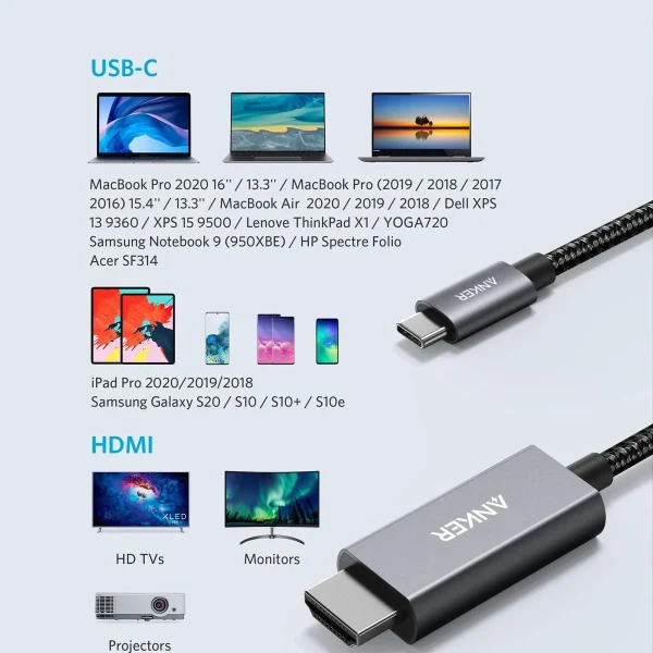 Cáp chuyển USB-C sang HDMI Anker A8730 tương thích với nhiều thiết bị như MacBook, iPad Pro, Dell XPS, Samsung Galaxy, hỗ trợ xuất hình ra TV, màn hình và máy chiếu độ phân giải 4K@60Hz.